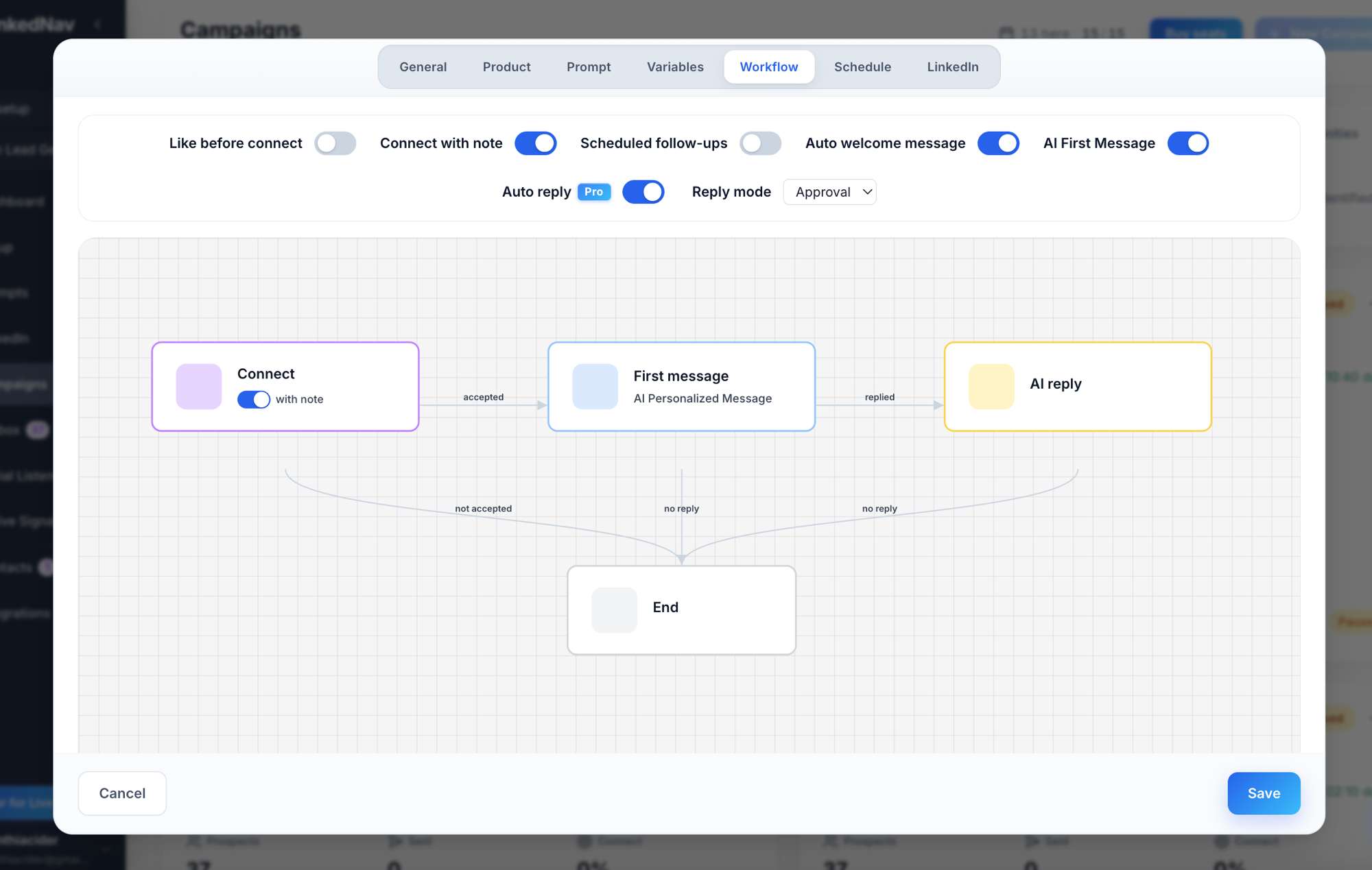 DM Campaign Workflow in LinkedNav